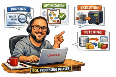 Image Art Sql 370x247